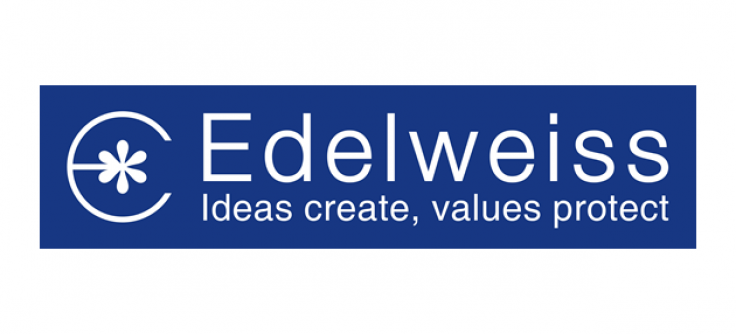 Edelweiss Bank Logo